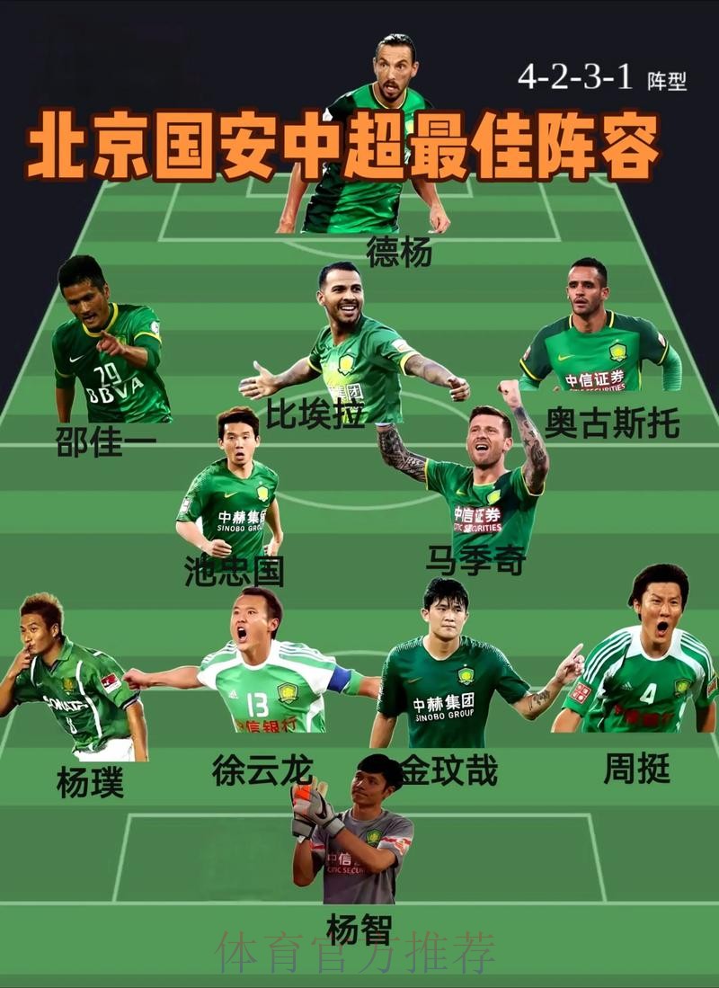 省心省力!安帅让儿子负责训练工作 他挑选首发阵容